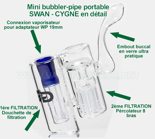 Bubbler portable pour vaporisateur de poche Swan Grace Glass