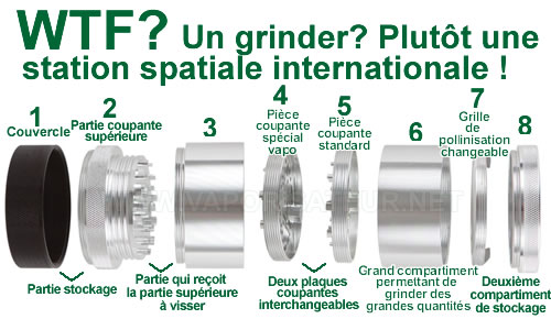 KANNASTOR GR8TR ST - explication des différentes parties