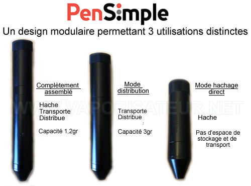 Les 3 modes de fonctionnement distincts proposés par le grinder stylo PenSimple