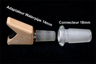 Connecteur MLFB plus large pour waterpipe