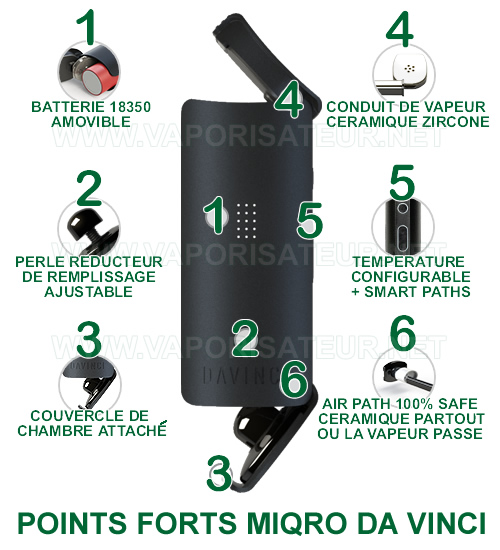 Points forts du vaporisateur portable MIQRO Da Vinci - description de toutes les parties