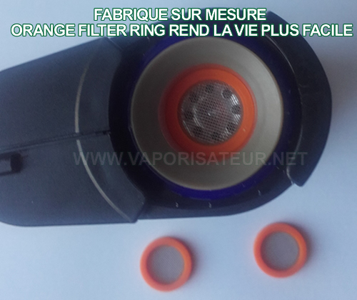 Gros plan de la grille alternative pour Crafty et Mighty