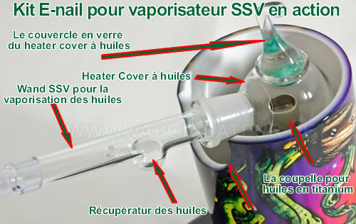 La présentation détaillée de toutes les parties composant le kit E-nail pour le vaporisateur SSV