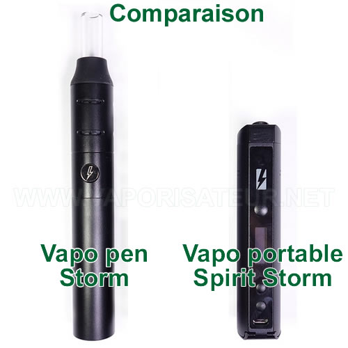 Comparatif entre le vapo pen Storm et vaporisateur portable Spirit