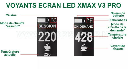 Tous les voyants d'écran LED et leur signification sur le vaporizer XMAX V3 PRO