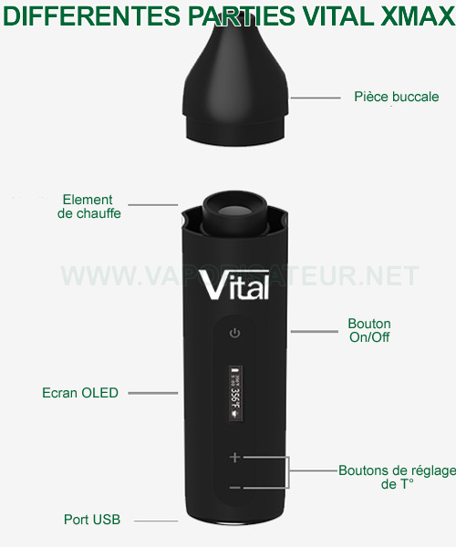 Présentation des différentes parties composant le vaporisateur portable XMAX Vital